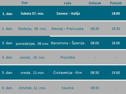 Costa Smeralda Krstarenje Program